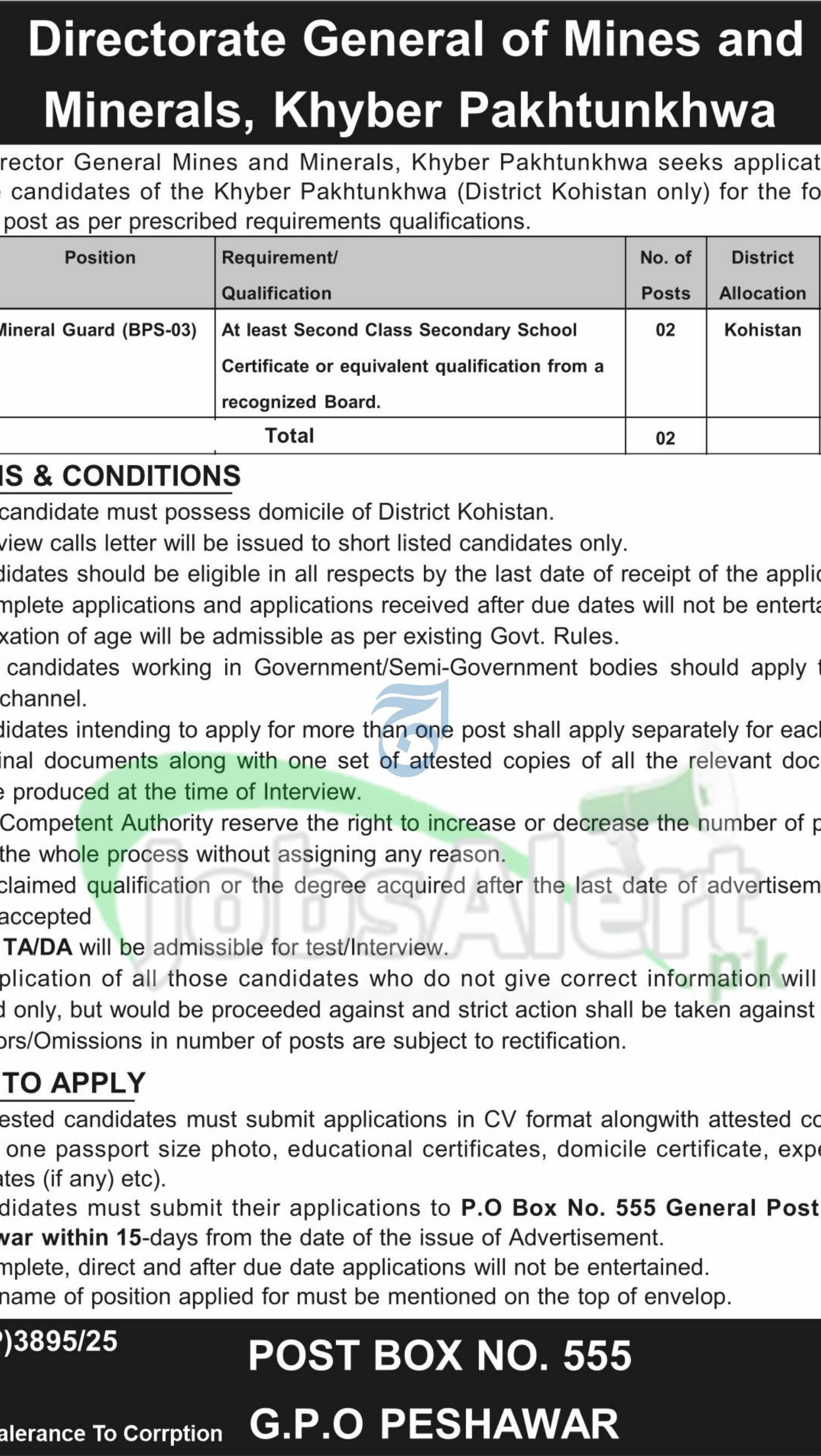 Minerals Development Department KPK Jobs 2025