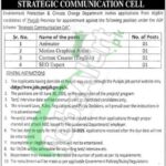 Punjab Environment Protection Department Jobs