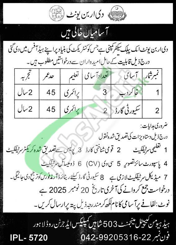 Urban Unit Punjab Jobs