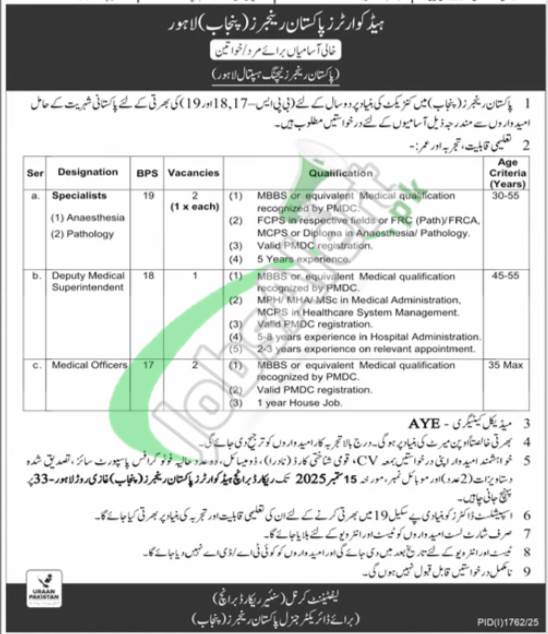 Punjab Rangers Teaching Hospital Jobs