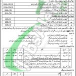FC Balochistan Jobs