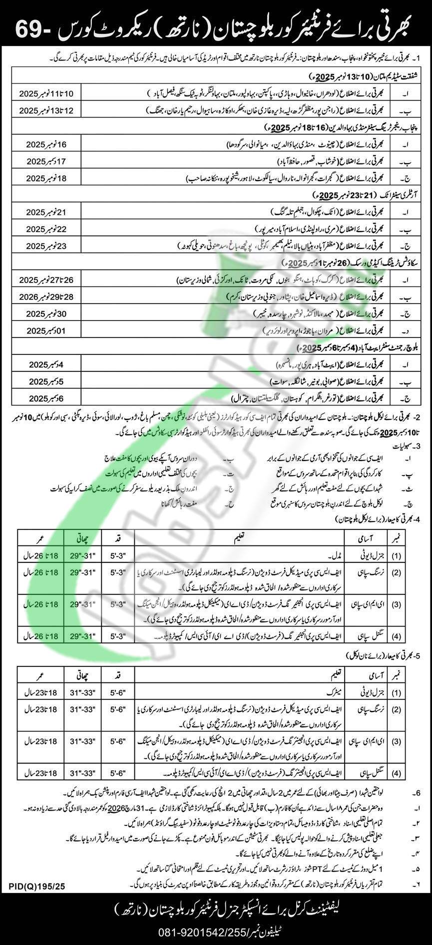 FC Balochistan Jobs