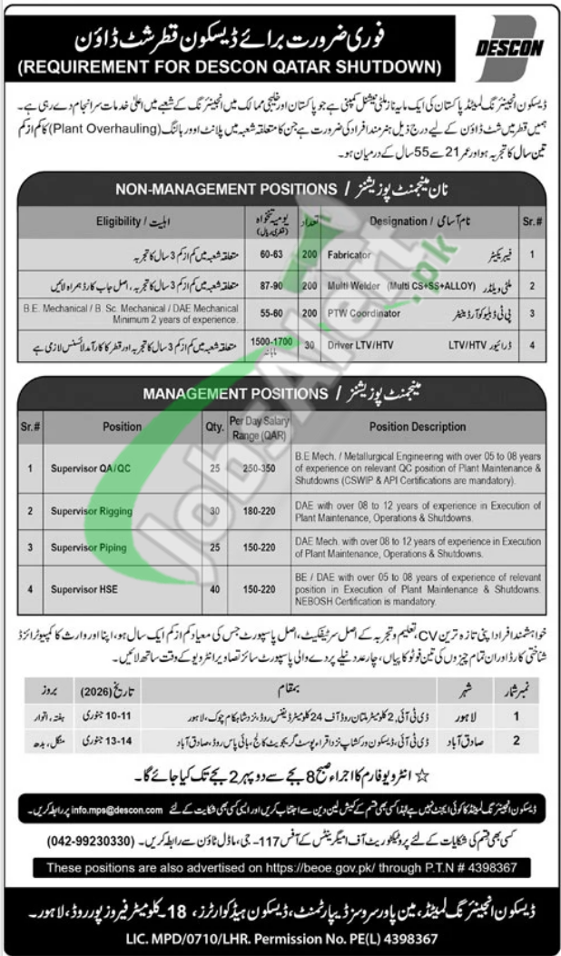 Descon Qatar Shutdown Jobs 2026 Interview Date & Time Descon Jobs