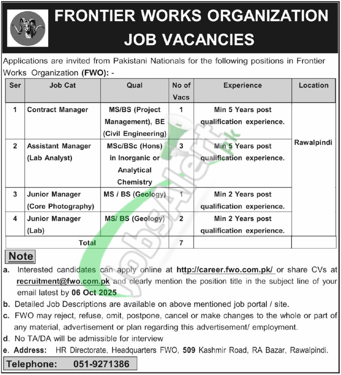 Frontier Works Organization Jobs