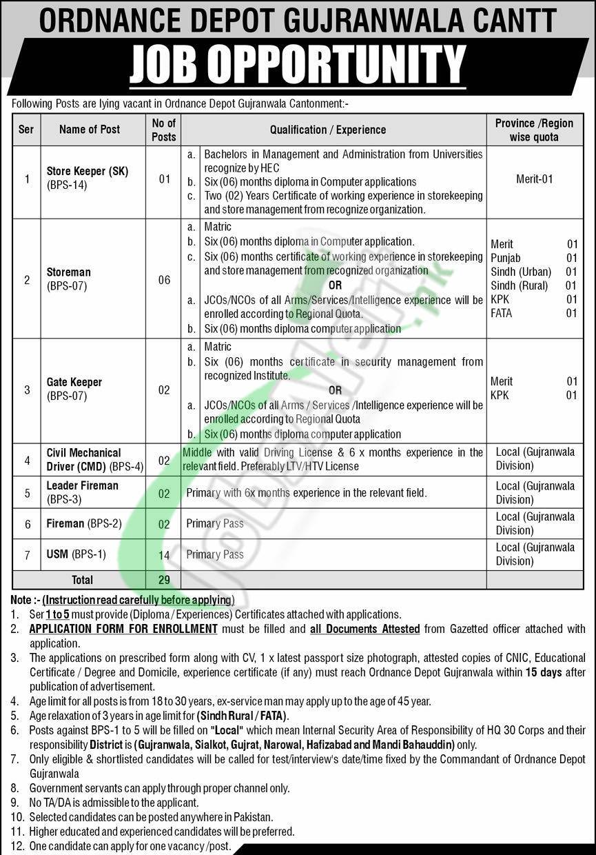 Ordnance Depot Gujranwala Jobs 2025 Application Form Download Ordnance Depot Gujranwala Jobs
