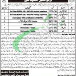 Session Court Sariab Jobs