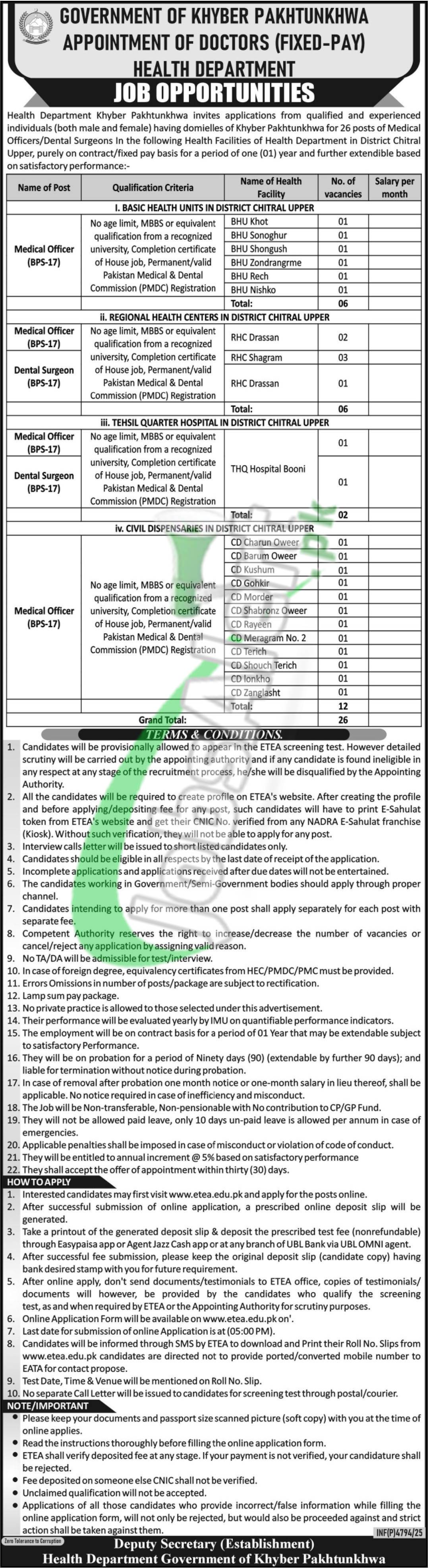 Health Department KPK Jobs