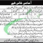 Station Headquarter Abdul Hakeem Jobs 2025 Latest Advertisement Station Headquarter Abdul Hakeem Jobs