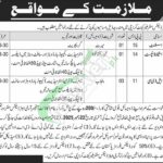 Join Army Air Defence Centre Malir Cantt Karachi Jobs 2025 Apply Last Date Army Air Defence Centre Malir Cantt Karachi Jobs