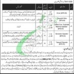 Govt of KPK Jobs 2026 PO Box 735 University of Peshawar PO Box 735 University of Peshawar Jobs Ad