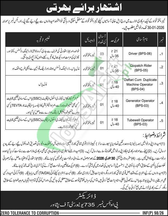 Govt of KPK Jobs 2026 PO Box 735 University of Peshawar PO Box 735 University of Peshawar Jobs Ad