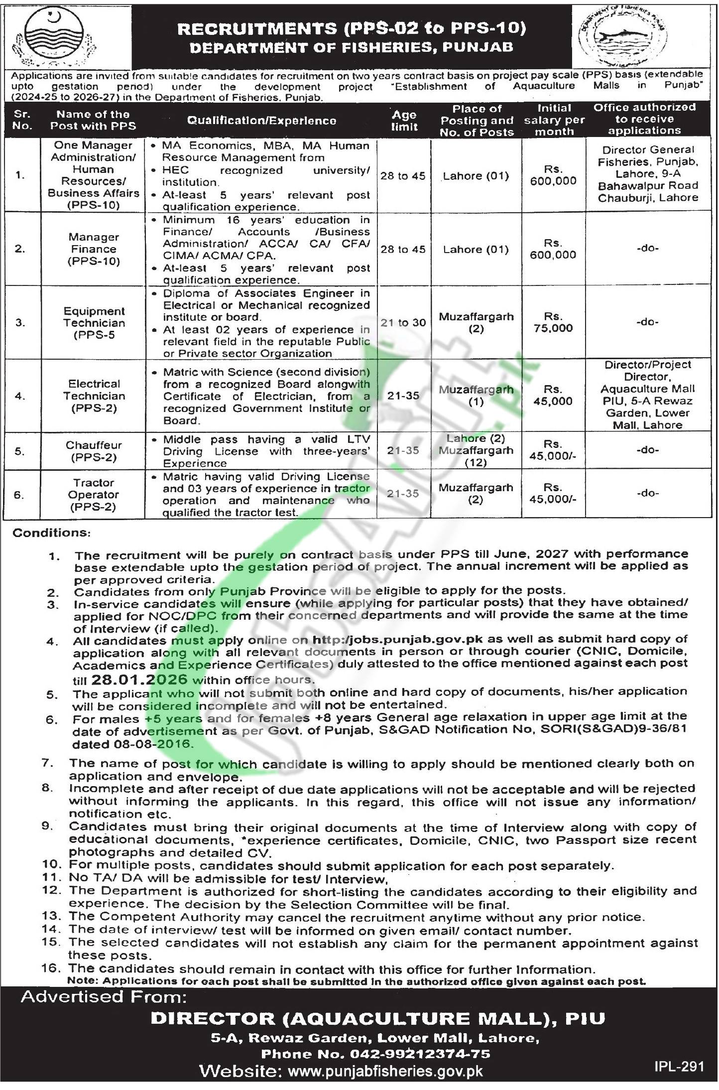Fisheries Department Punjab Jobs 2026 Lahore Latest Advertisement Fisheries Department Punjab Jobs