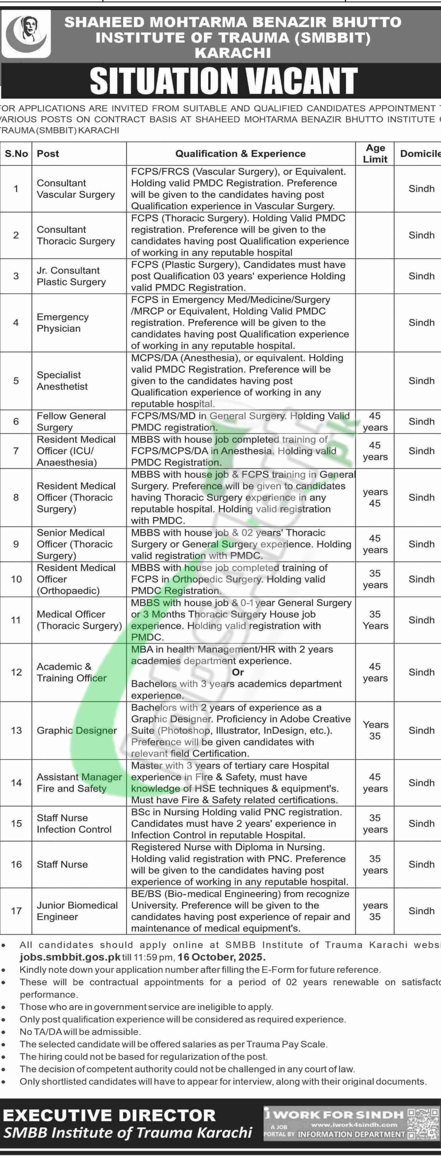SMBB Trauma Centre Karachi Jobs