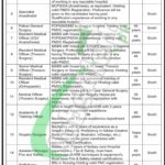 SMBB Trauma Centre Karachi Jobs