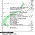 Application Form Download CDA Careers 2026 Islamabad - www.cda.gov.pk CDA Jobs
