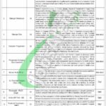 National TB Control Program Jobs