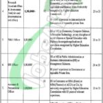 Special Education Department Punjab Jobs 2025 Current Openings Special Education Department Punjab Jobs Ad