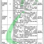 Lahore Waste Management Company Jobs