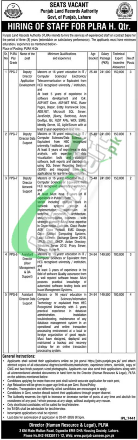 Punjab Land Record Authority PLRA Jobs 2026 Latest Advertisement PLRA Jobs
