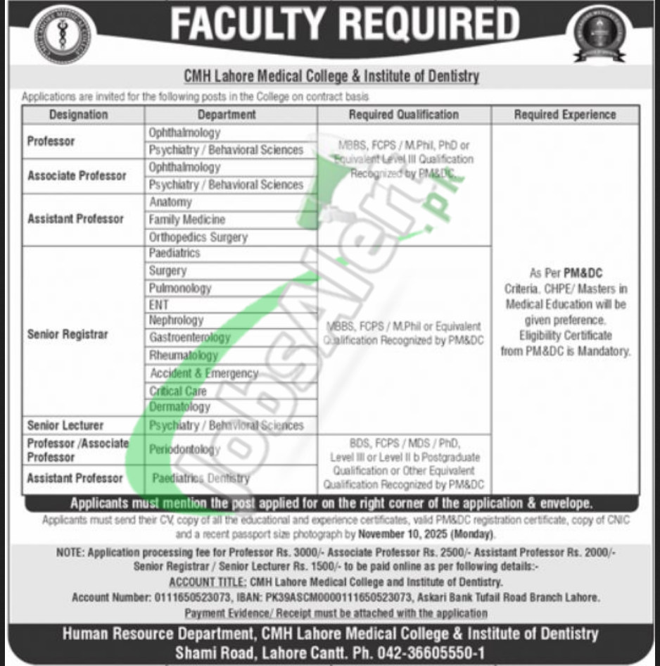 CMH Medical College & Institute of Dentistry Lahore Jobs 2025