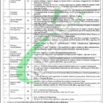 Punjab Transport Company Jobs