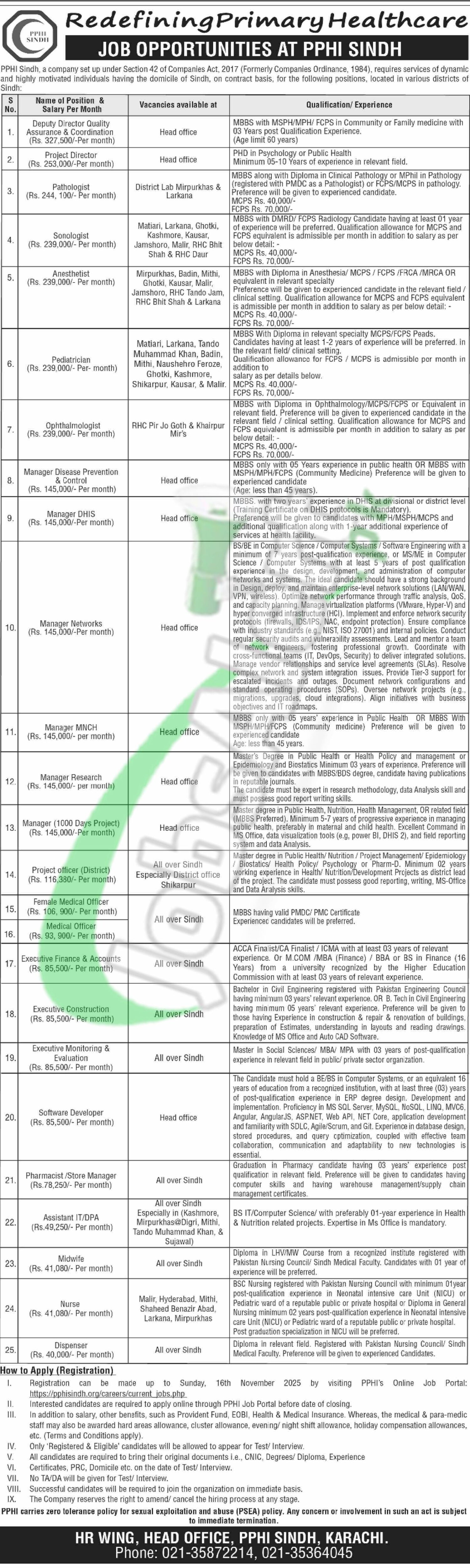 PPHI Sindh Jobs 2025 Apply Online Latest Advertisement PPHI Sindh Jobs