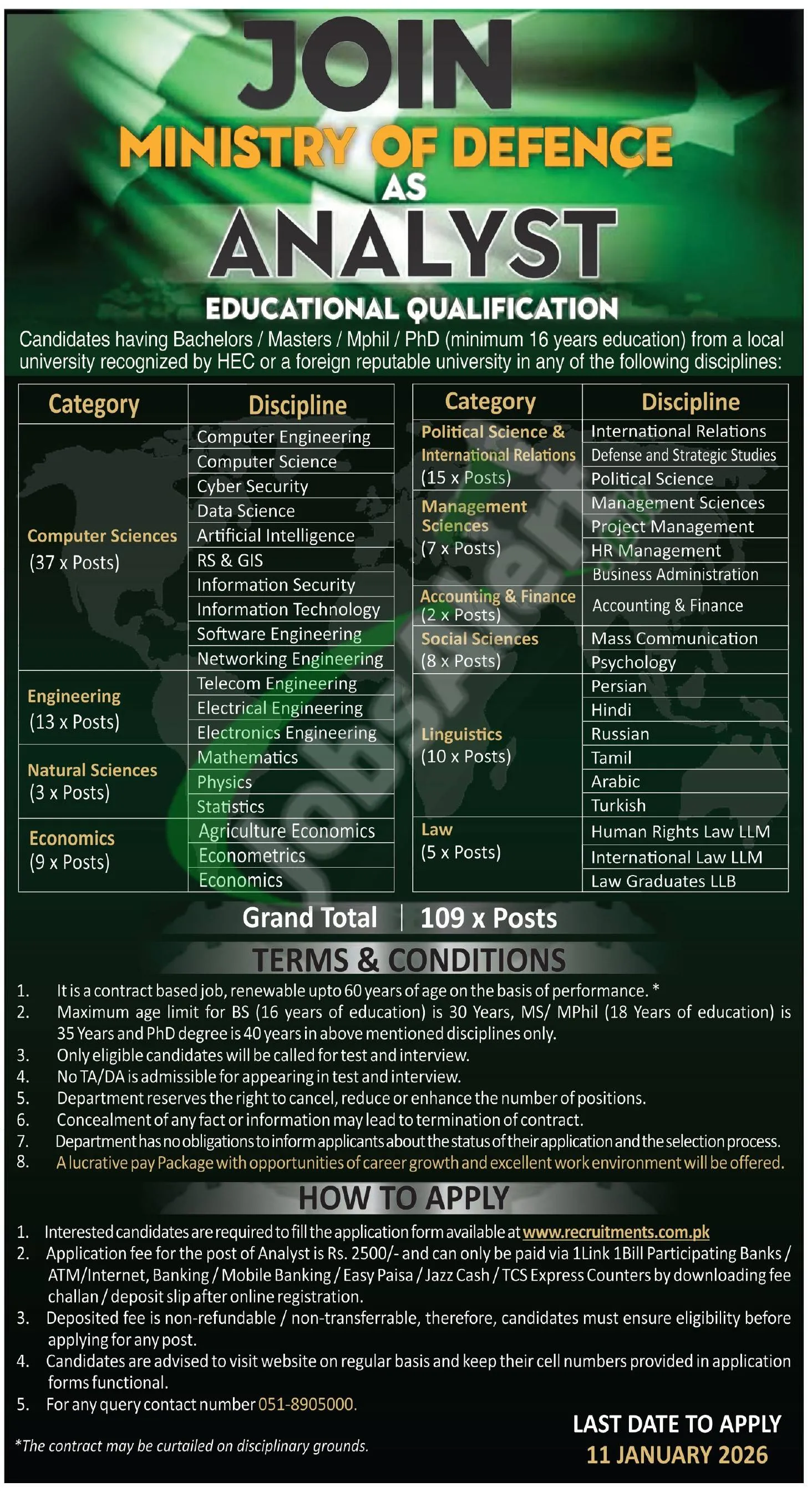 Ministry of Defence Jobs