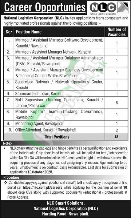 NLC Jobs