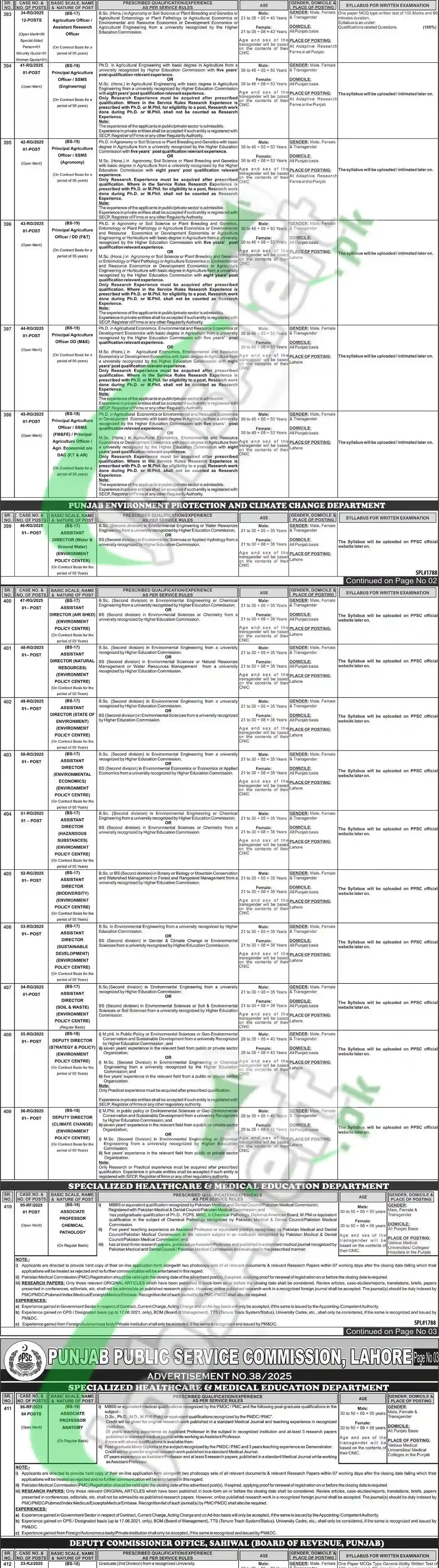 PPSC Sub Engineer Jobs