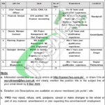 Latest Advertisement FWO Frontier Works Organization Jobs 2025 Apply Online Frontier Works Organization Jobs
