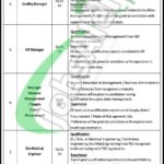 Medical Teaching Institution Bannu Jobs 2025 Advertisement Latest Medical Teaching Institution Bannu Jobs