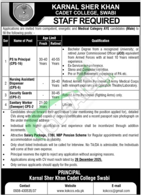 Karnal Sher Khan Cadet College Swabi Jobs 2025 Application Form Download Karnal Sher Khan Cadet College Swabi Jobs
