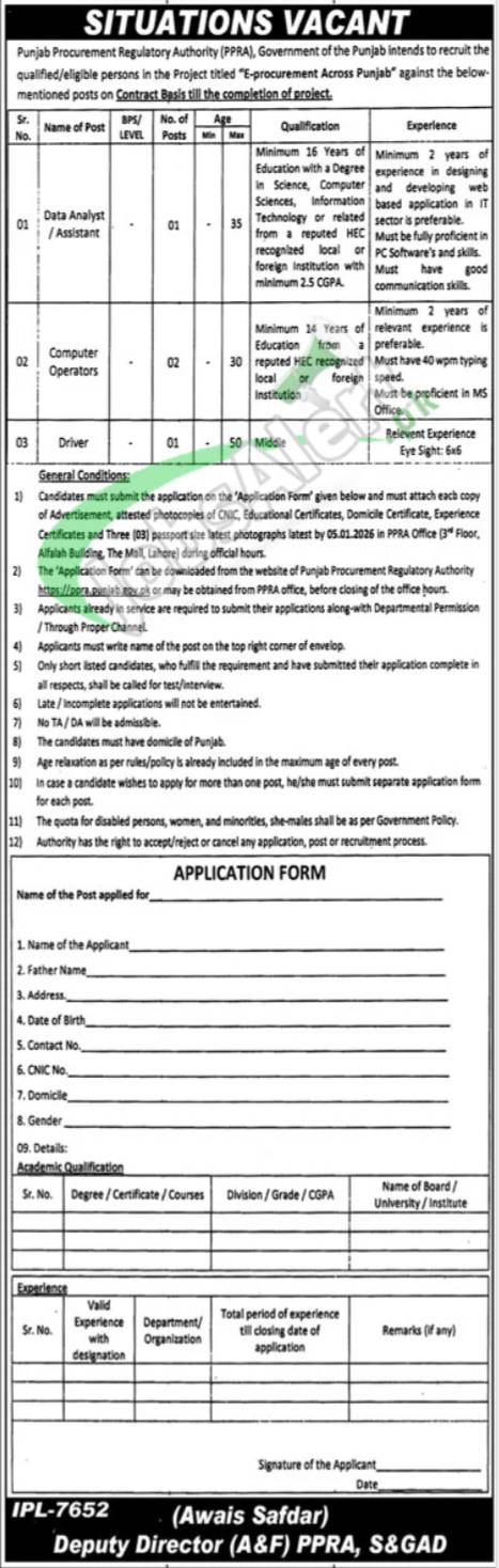PPRA Jobs 2025 Application Form | Punjab Procurement Regulatory Authority PPRA Jobs