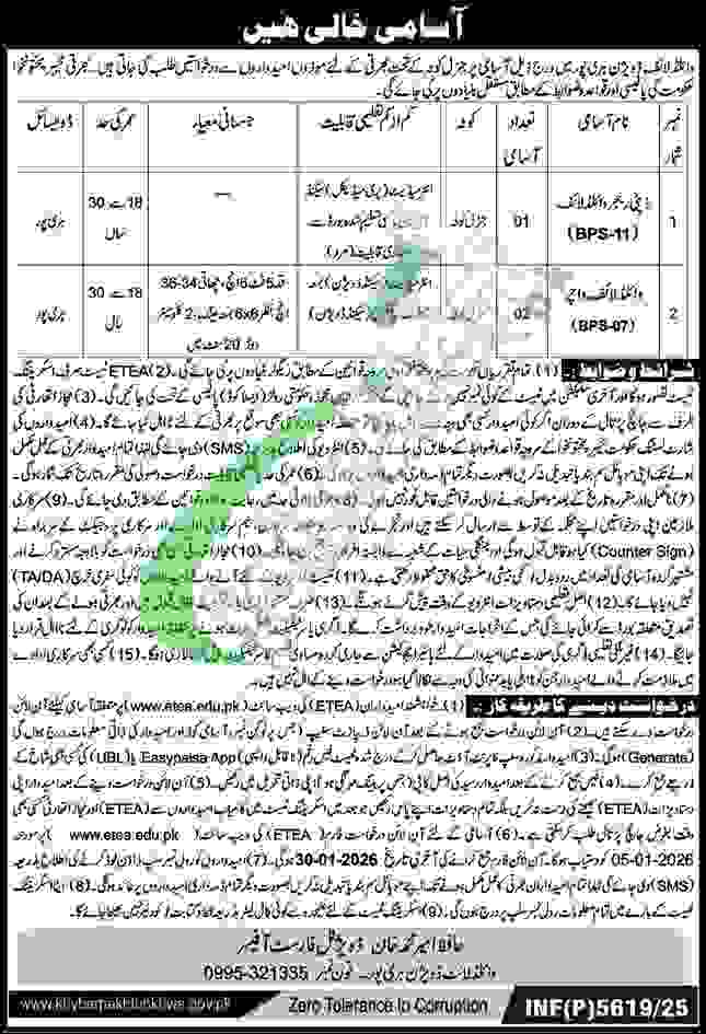 ETEA Application Form Wildlife Department KPK Jobs 2026 in Haripur Wildlife Department KPK Jobs