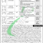 District & Session Court Mansehra Jobs 2026 Advertisement Last Date Session Court Mansehra Jobs
