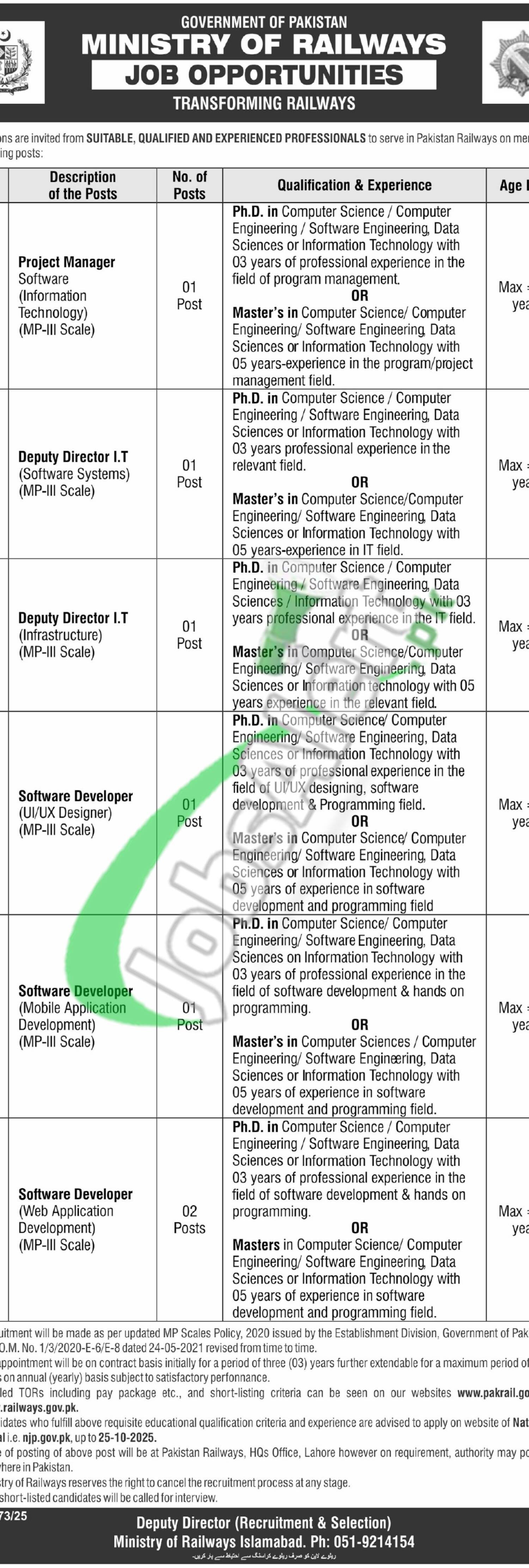 Ministry of Railways Jobs 2025 Govt of Pakistan Current Openings Ministry of Railways Jobs