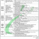 Nadra Assistant Director Apply 2025 Online Last Date NADRA Assistant Director Jobs