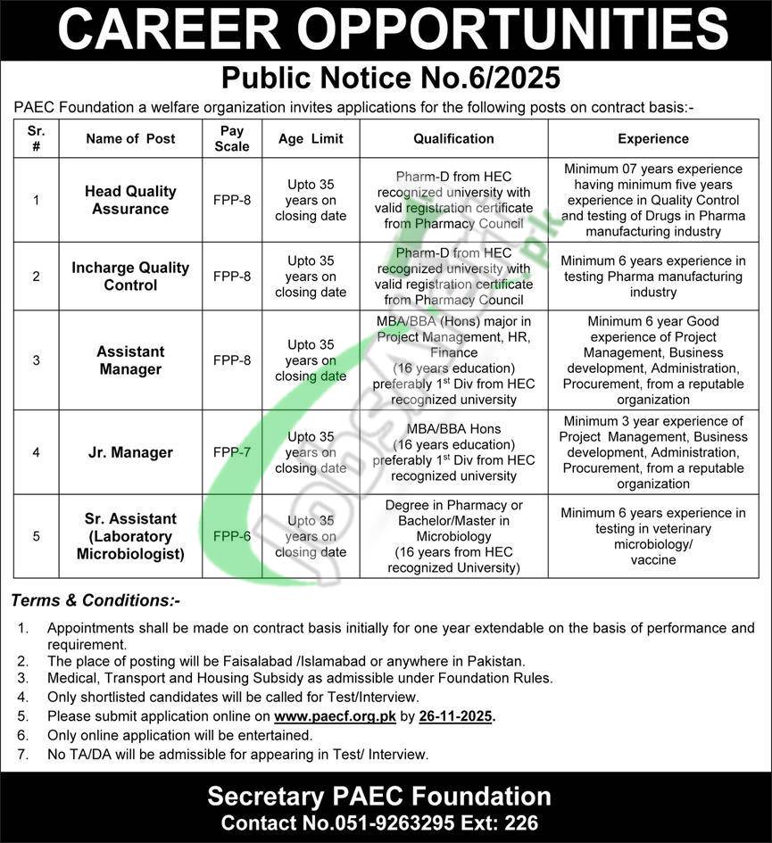 PAEC Foundation Jobs 2025 Application Form Download Online paec foundation jobs