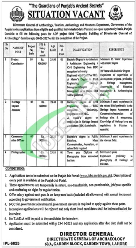 Tourism Archaeology and Museum Department Punjab Jobs 2025 Lahore Advertisement Tourism Archaeology and Museum Department Punjab Jobs