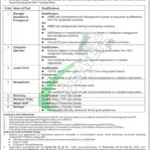 MTI DI Khan Jobs 2025 Latest Advertisement MTIDIKhan Job Ad
