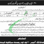 Pakistan Army Civilian Jobs 2025 in Quetta FF Regimental Centre Latest Pakistan Army Civilian Jobs