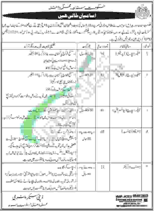 Home Department Sindh Jobs 2026 Latest Advertisement Home Department Sindh Jobs