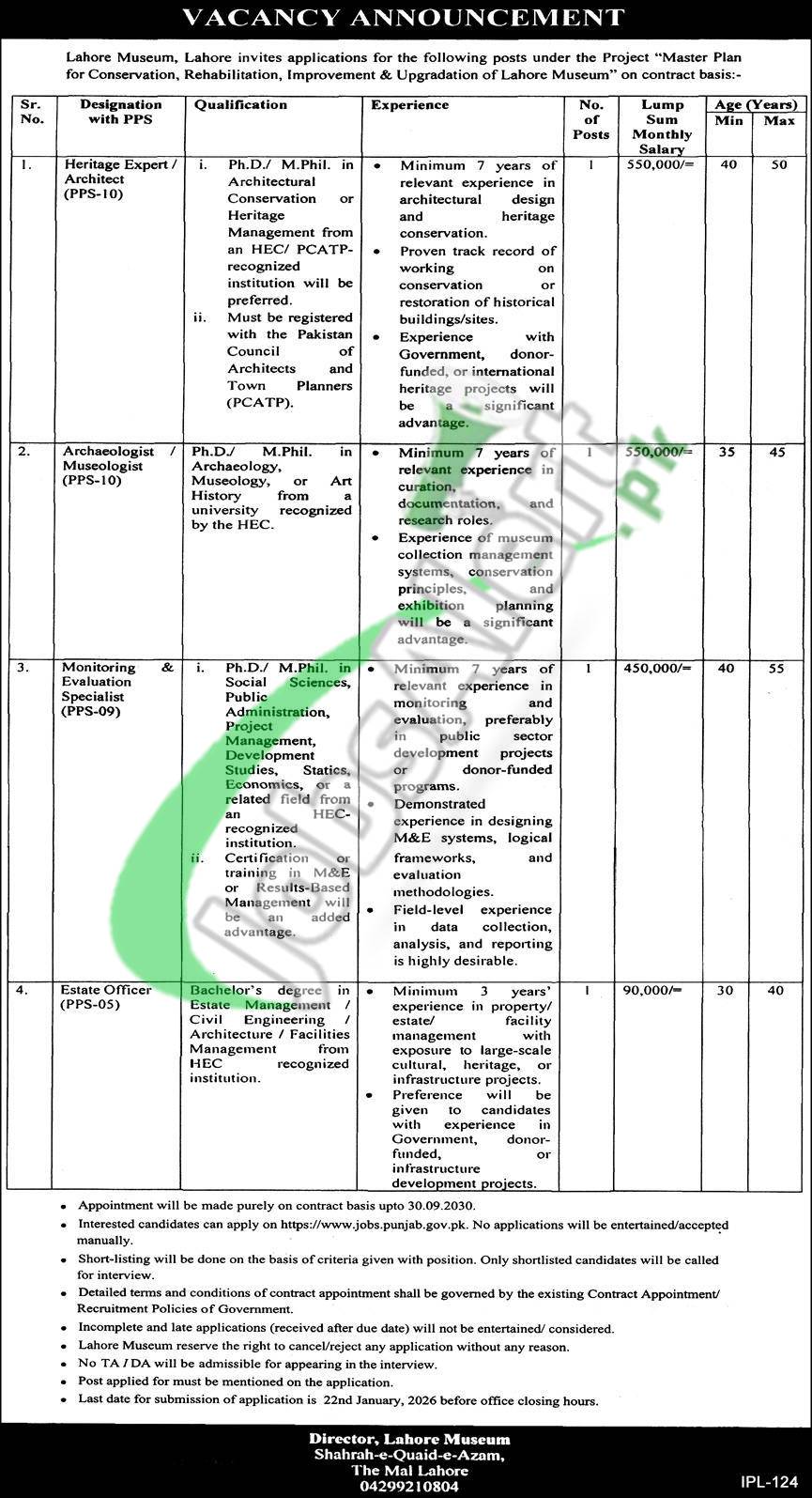 Lahore Museum Jobs 2026 Eligibility Criteria Latest Advertisement Lahore Museum Jobs