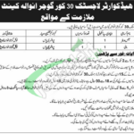 Headquarter Gujranwala Logistics 30 Corps Jobs 2026 Latest Advertisement Headquarters Gujranwala Logistics 30 Corps Jobs