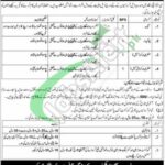 CMH Mangla Jobs