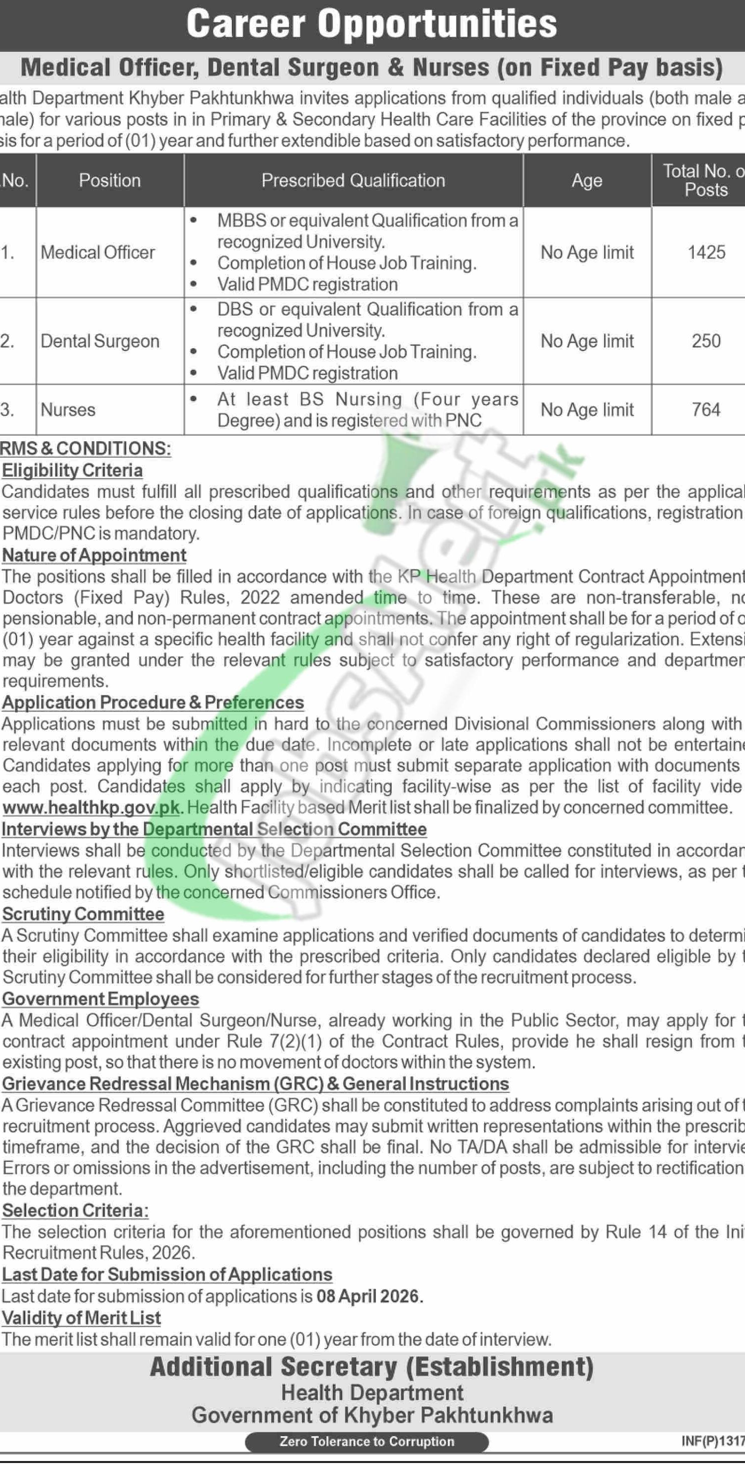 Medical Jobs in KPK Health Department 2026 Latest Advertisement KPK Health Department Medical Jobs Ad