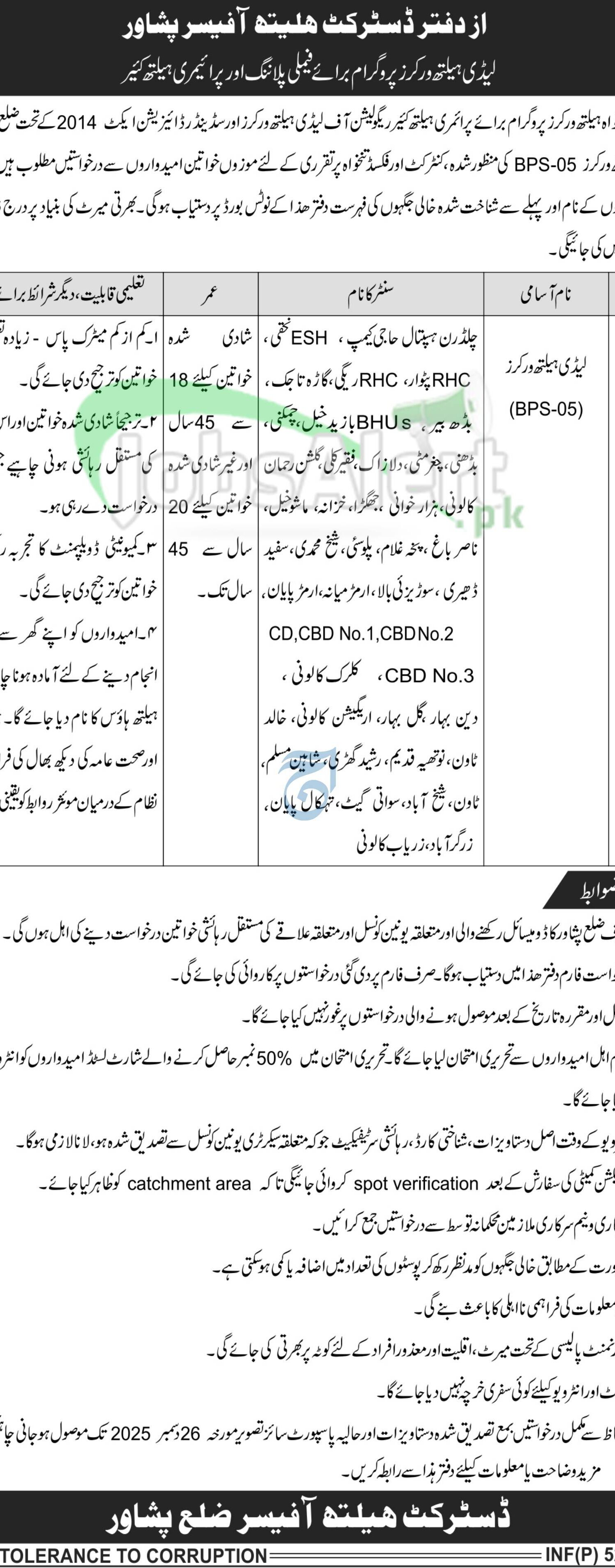 District Health Officer Peshawar Jobs 2025 Latest Vacancies District Health Officer Peshawar Jobs