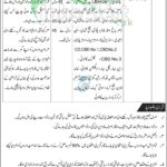 District Health Officer Peshawar Jobs 2025 Latest Vacancies District Health Officer Peshawar Jobs