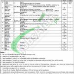 Ammunition Depot Pattoki Jobs 2026 Apply Now for Civilian Vacancies Ammunition Depot Pattoki Jobs