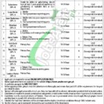 GHQ Rawalpindi Jobs